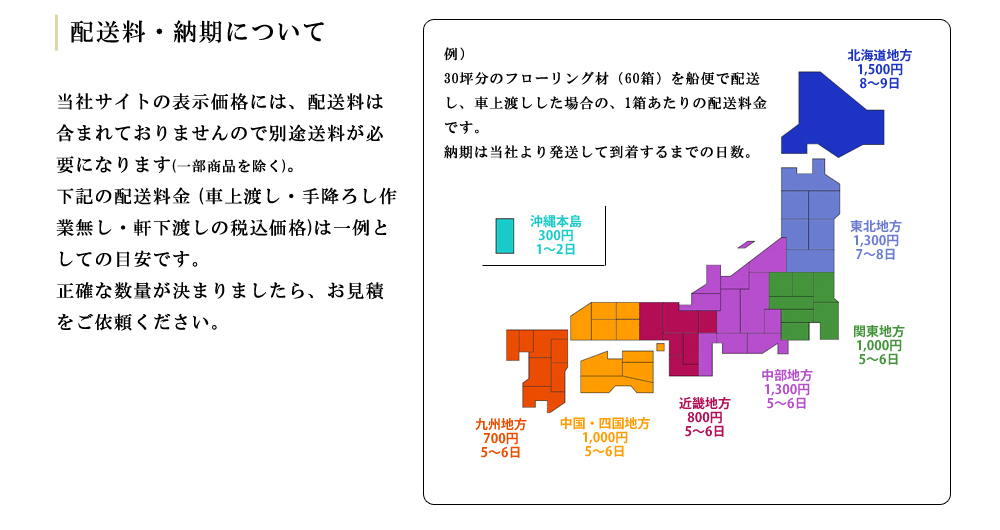 配送料・納期について|当社サイトの表示価格には、配送料は含まれておりませんので別途送料が必要になります。